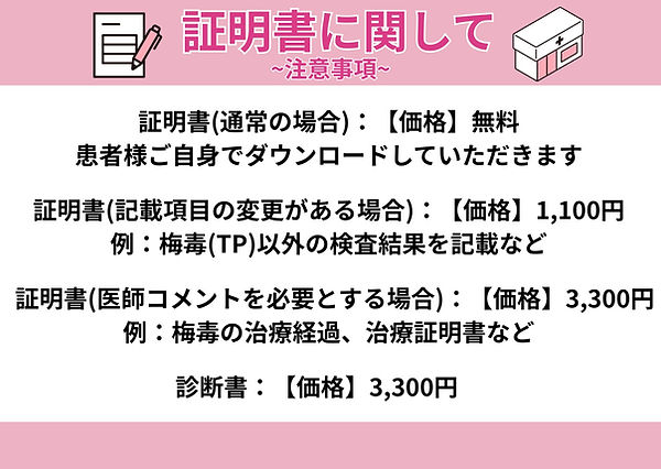 証明書に関して